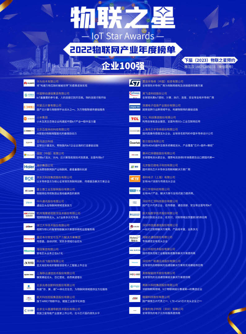 2023斗极室外物联网定位市场调研陈述（2023版）-AIoT星图研究院（附下载）