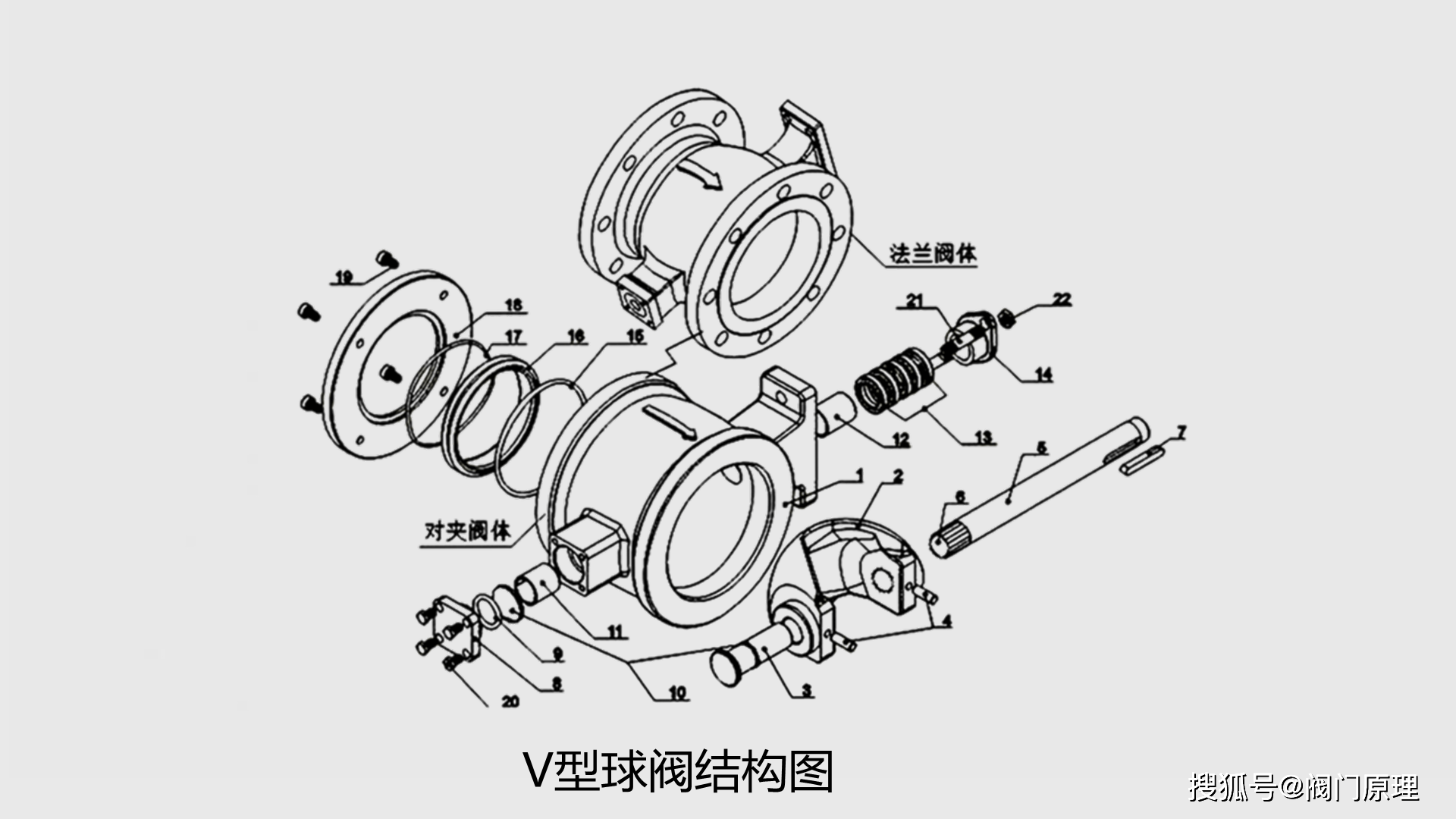 球阀结构图及工作原理图片