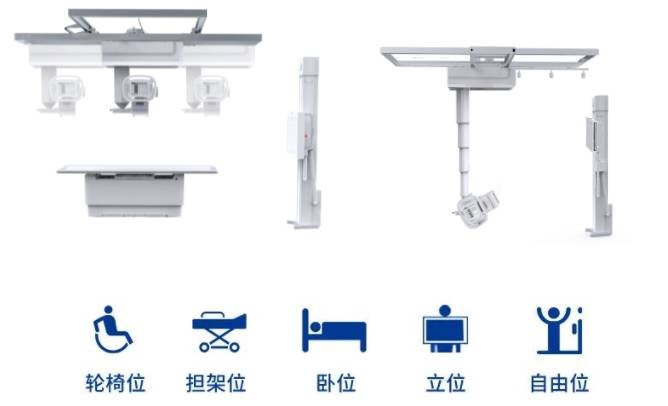 悬吊动态DR是什么意思？悬吊动态DR用途及临床优势介绍(悬吊dr是什么意思)