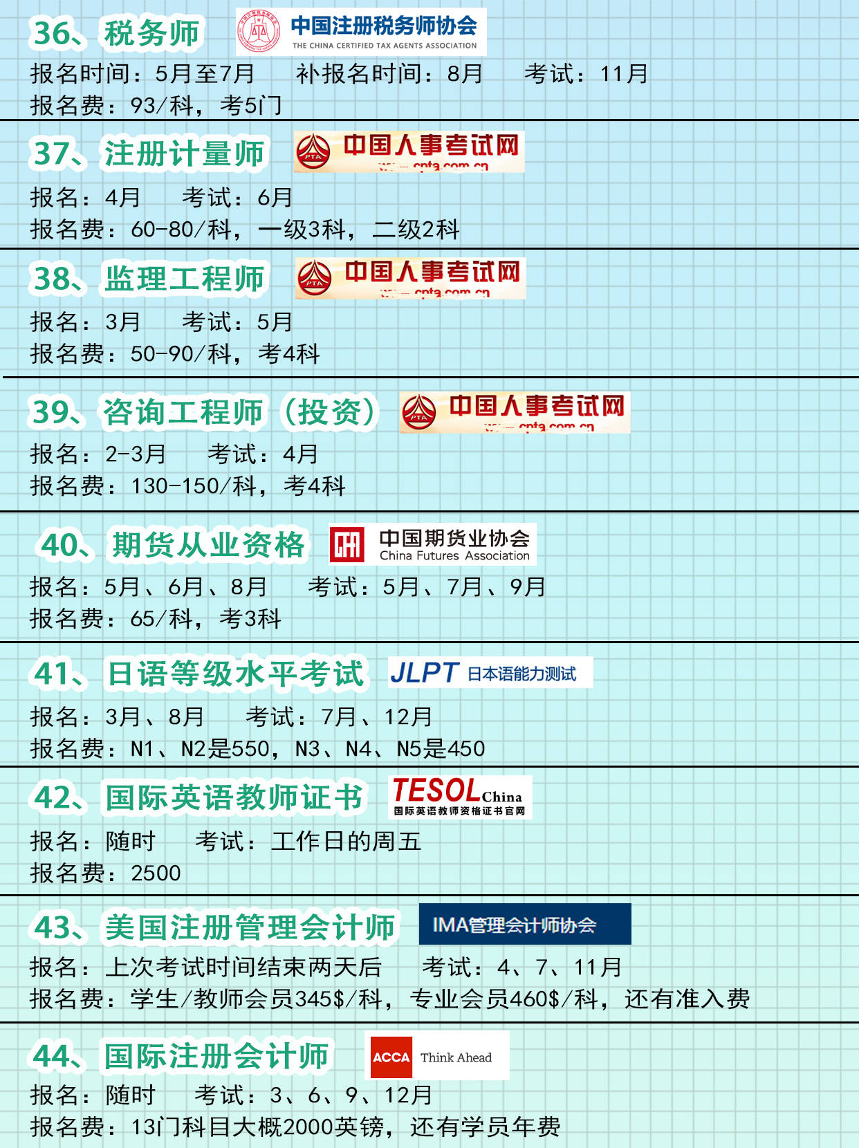 65个证书重要考试的报名考试时间报名官网