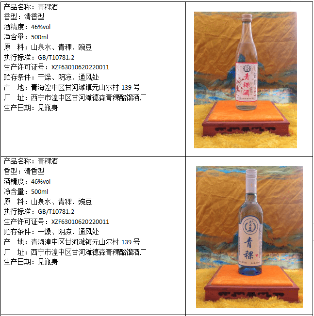青海湟中德森青稞酩馏酒厂