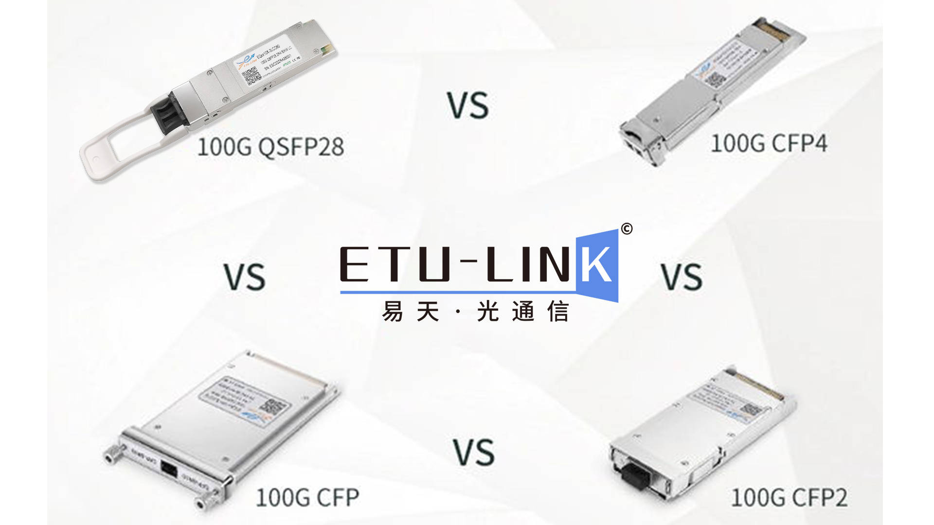 100GCFP2光模块种类及解决方案