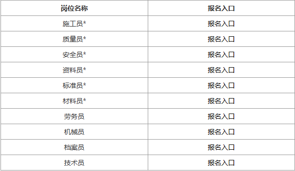 2023年江苏资讯： 现在的八大员是哪里发证？|证书是全国通用的吗？|