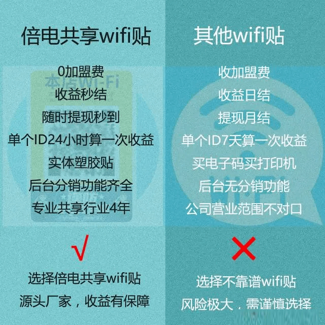 倍电共享WiFi怎么样？-倍电共享wifi怎么样安全吗