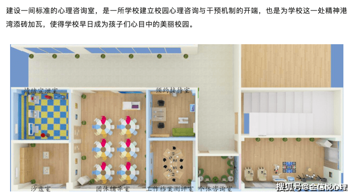 太全了!一文读懂心理咨询室规划设计「金信悦」-搜狐大视野-搜狐新闻