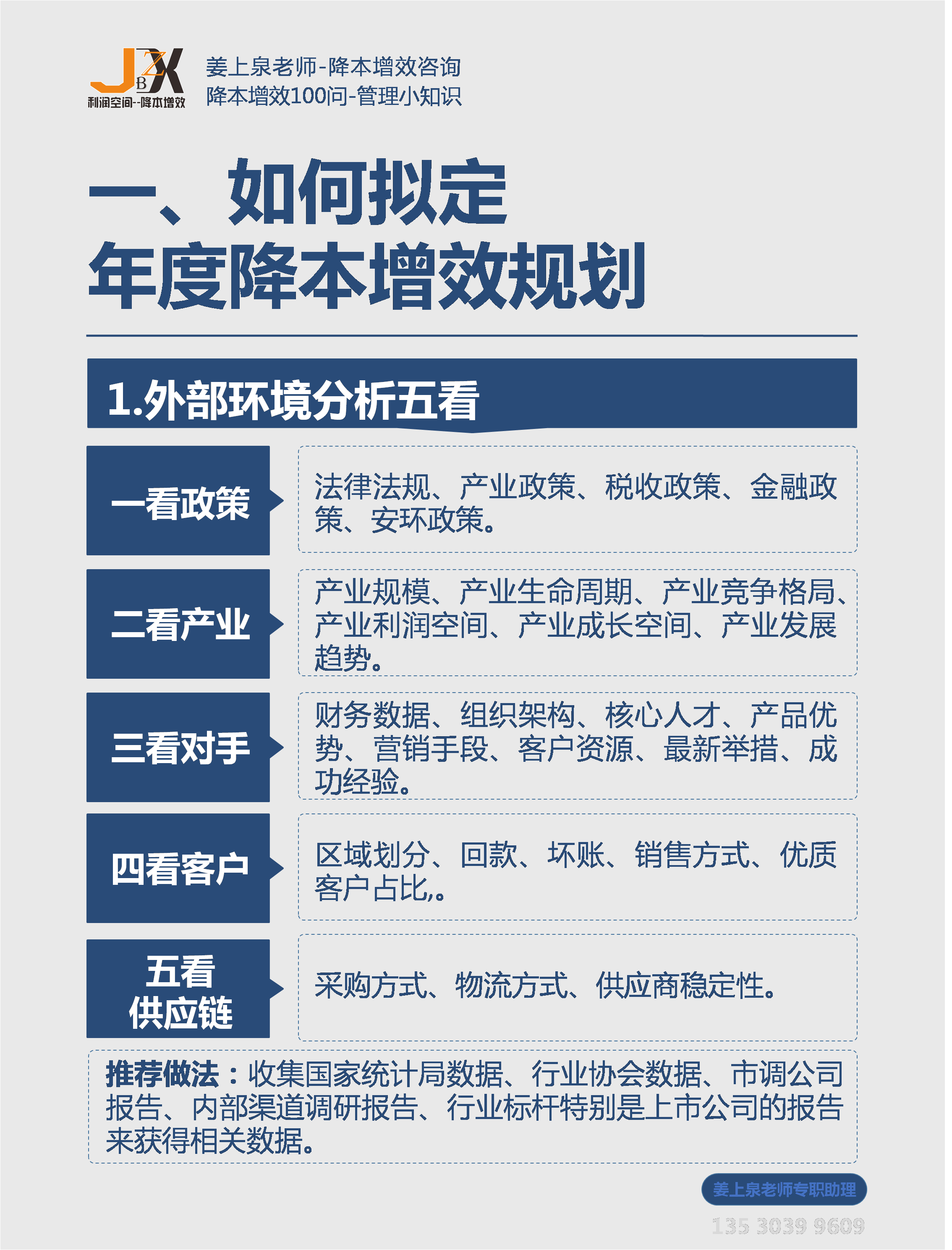不懂得如何做年度降本增效规划,工作=白干-搜狐大视野-搜狐新闻