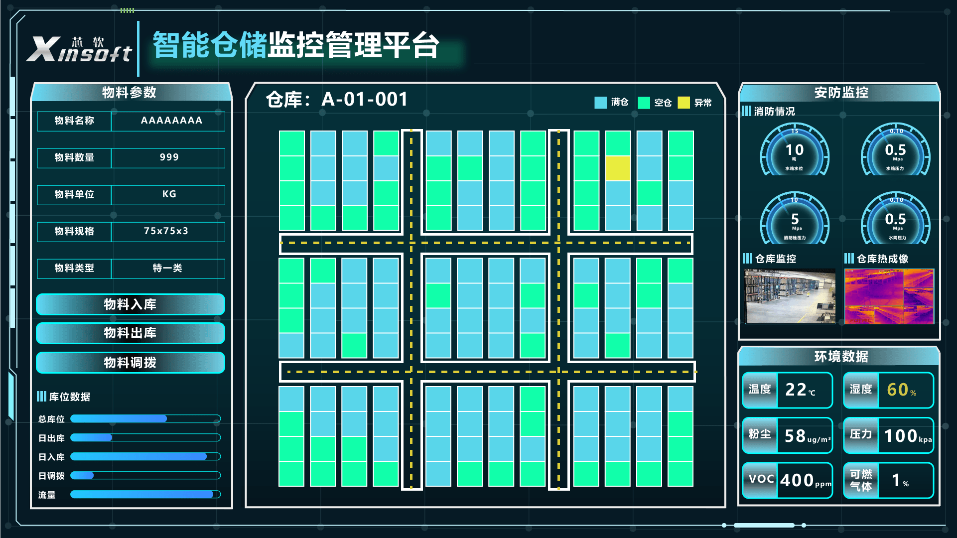 智能工厂信息化系统建设规划_管理_生产_物料