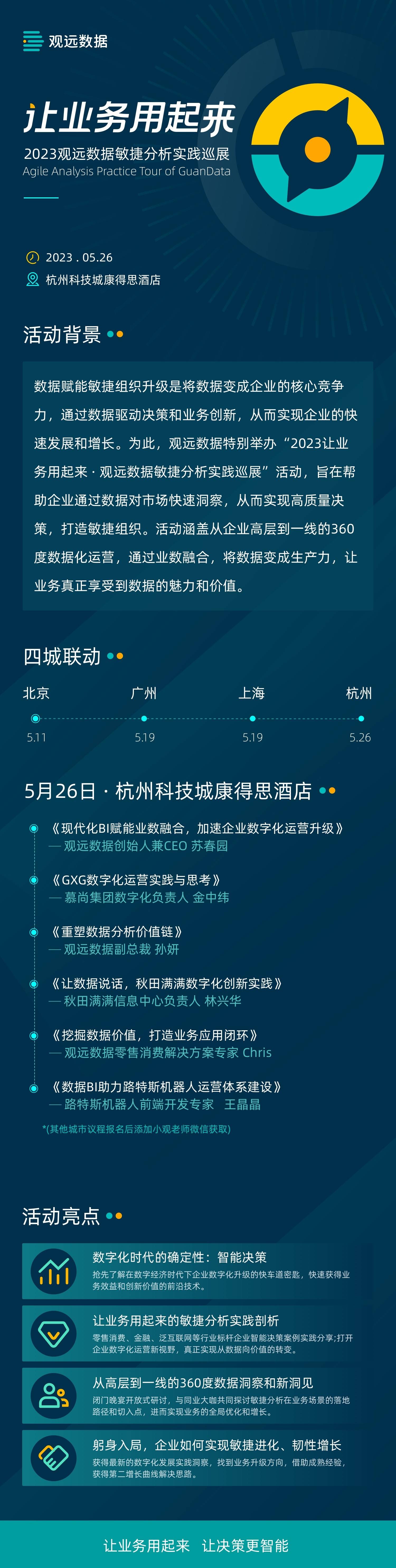「让业务用起来」2023观远数据敏捷分析实践巡展·杭州站即将开幕！