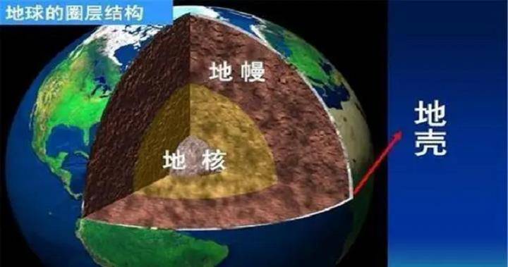 莫霍界面古登堡界面图片