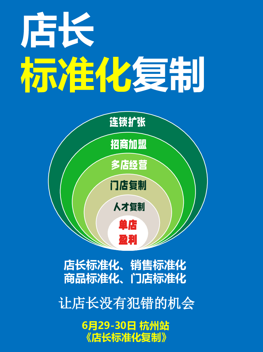 连锁总部标准化运营体系之店长标准化复制-搜狐大视野-搜狐新闻
