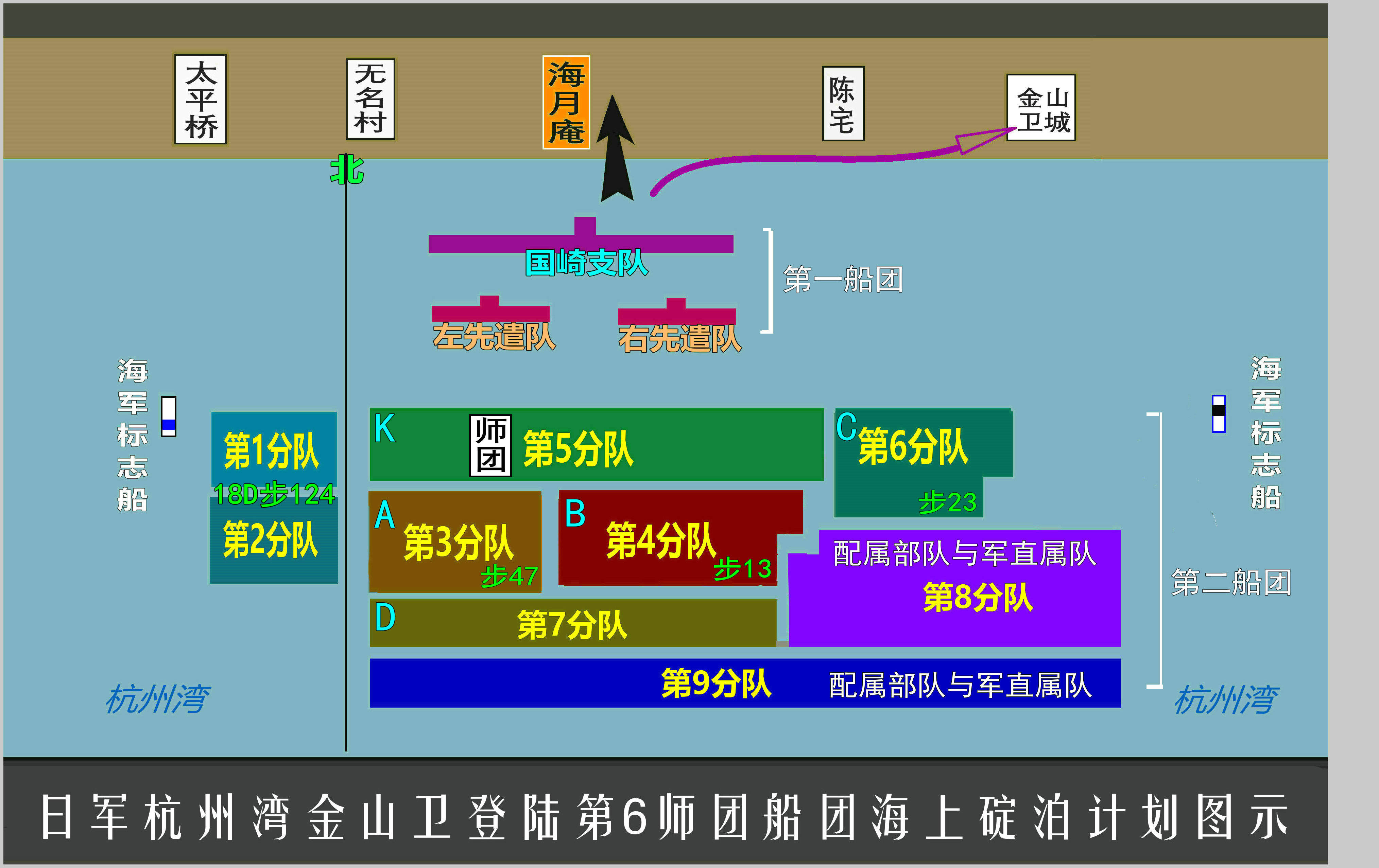 日军第6师团杭州湾碇泊时的船团编组图◆日军杭州湾金山卫登陆