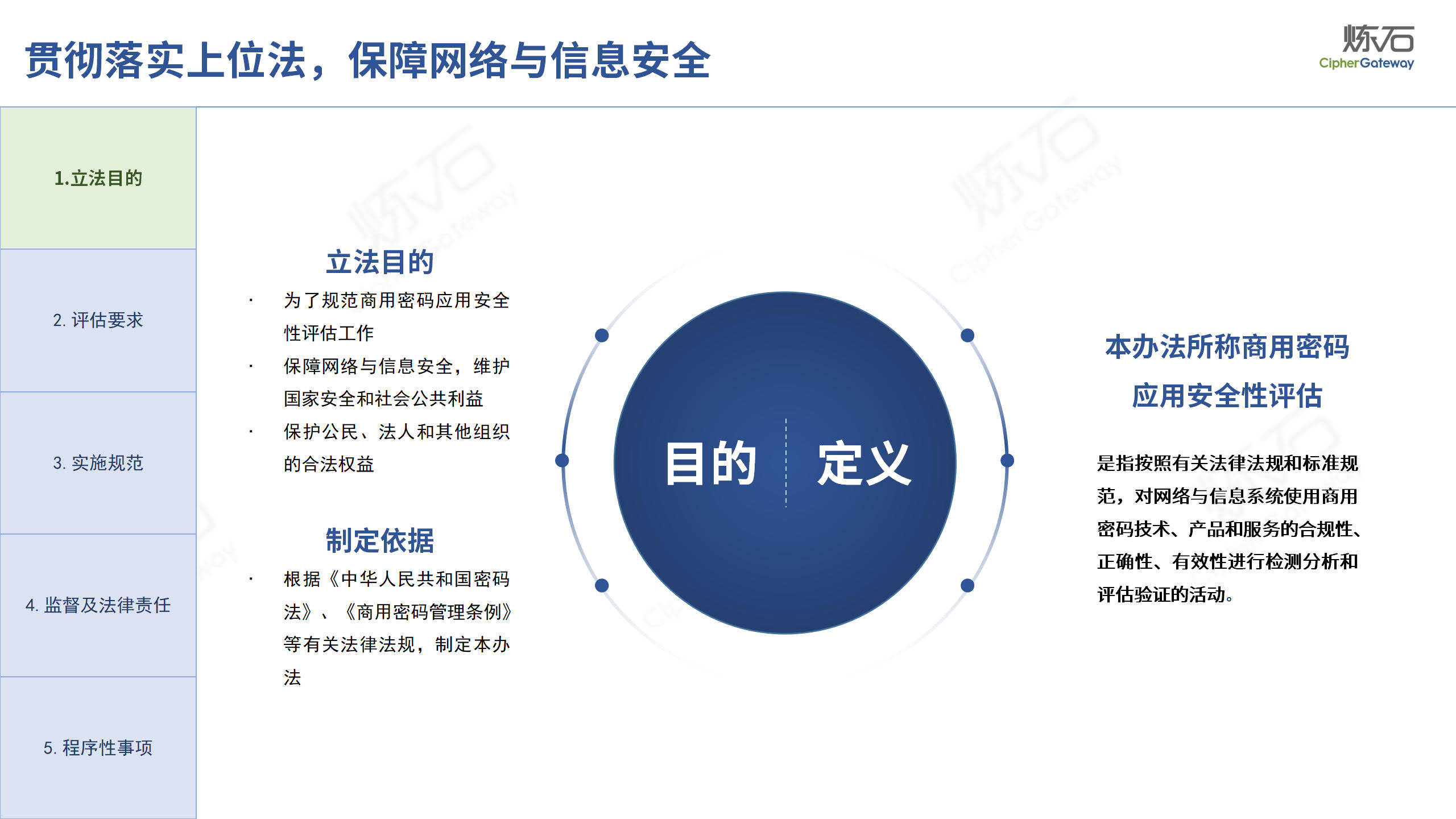 商用密码网络安全_商用密码服务使用网络关键设备和网络安全