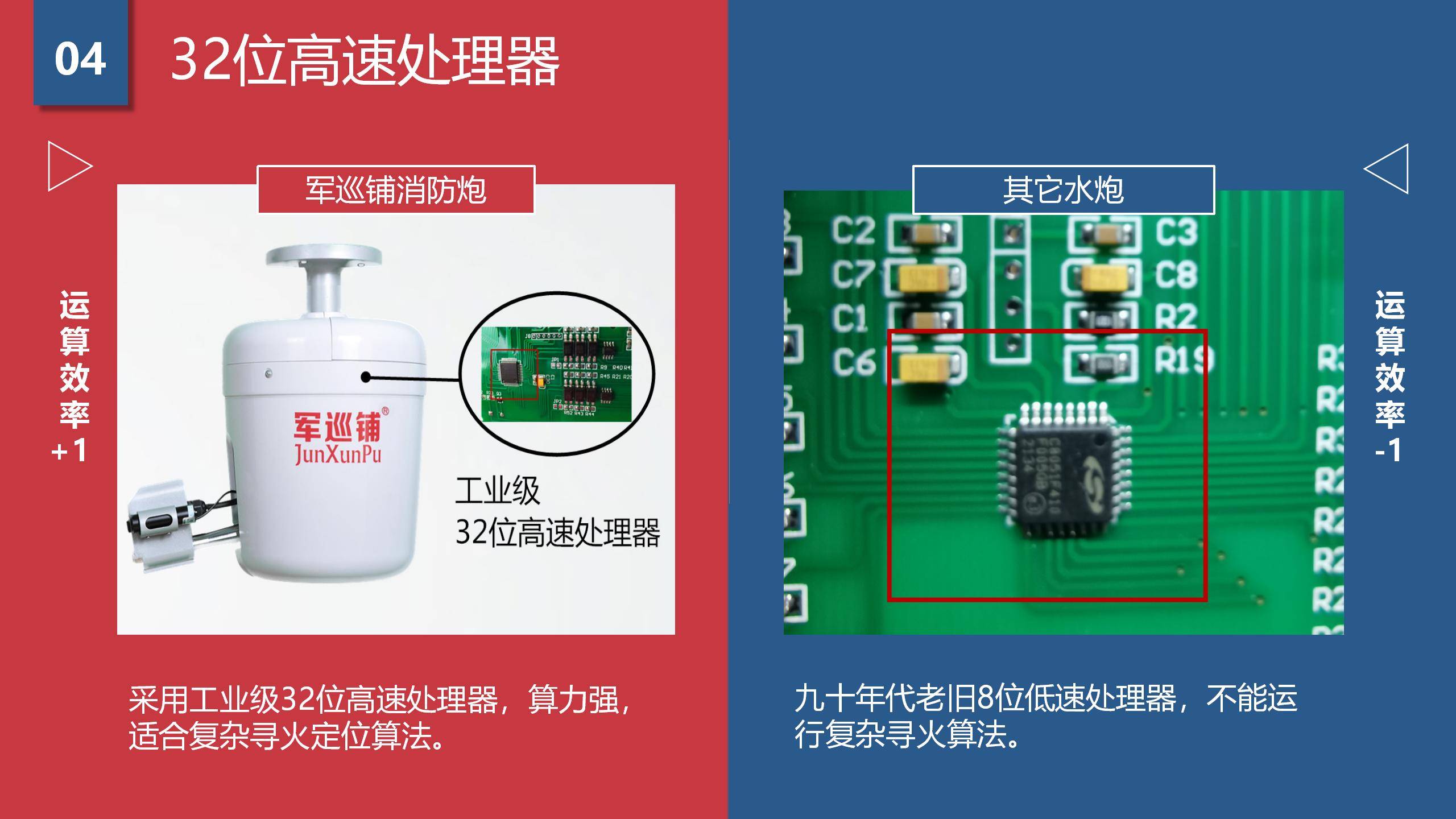 分析自动消防水炮在粉尘车间的应用及维护_运行_措施_故障