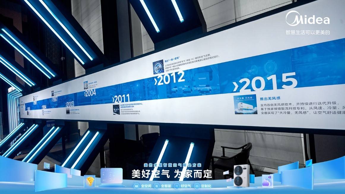 空气需求多元化时代,美的提供全方位解决方案-家电圈官网