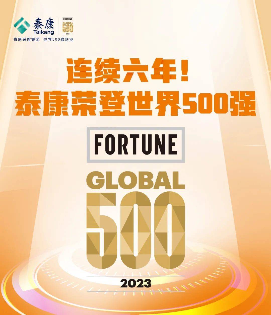 2020泰康世界500强图片图片