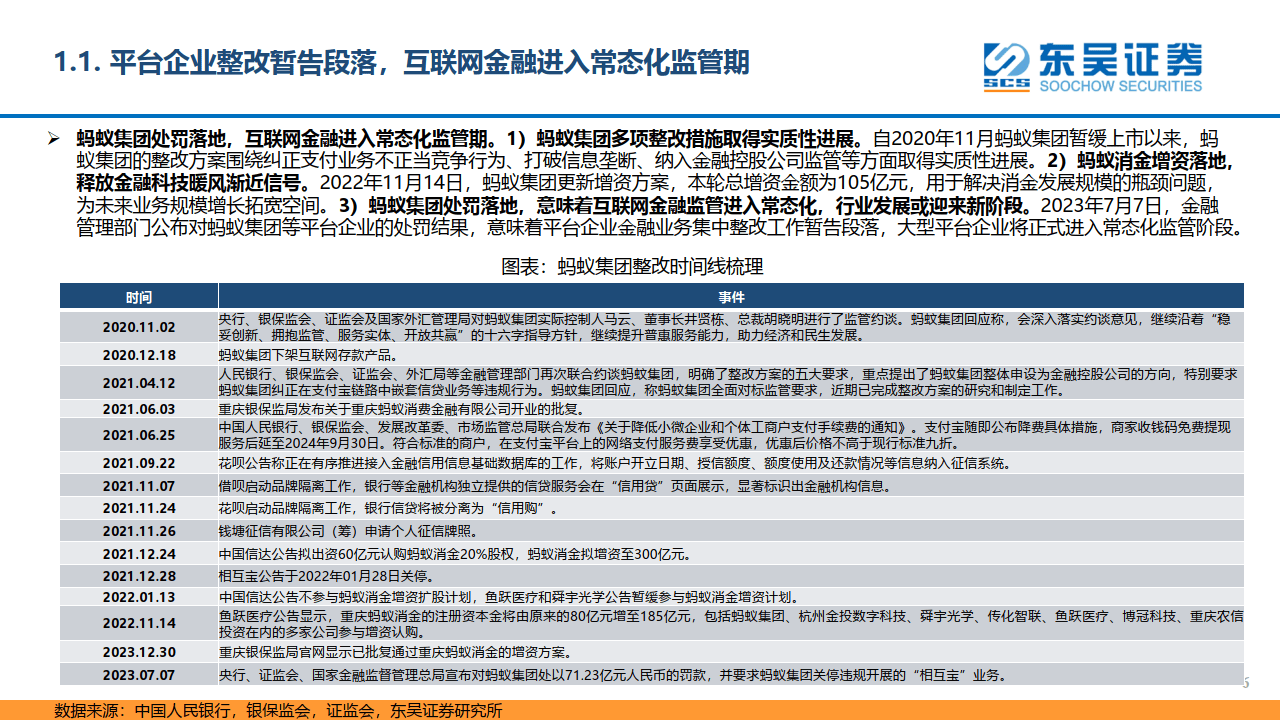 金融展业筹划
（金融展业筹划
书怎么写）《金融展业的109方式图片》