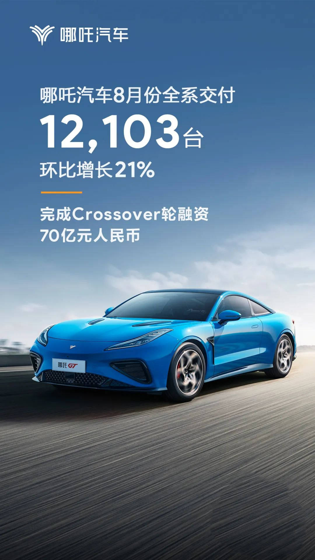 哪吒汽车8月份全系交付12,103台