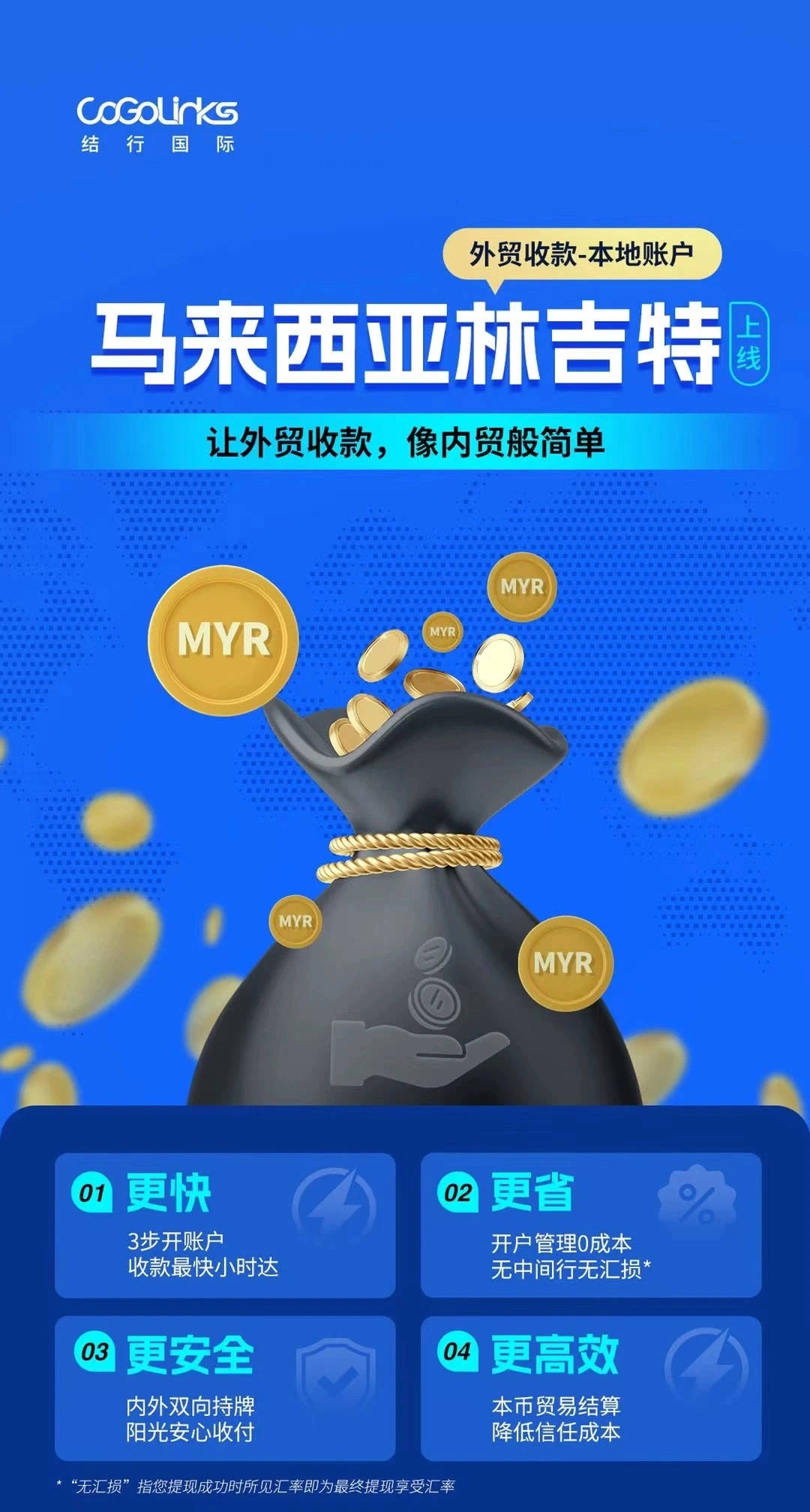 CoGoLinks马来西亚本地收款账户上线！让外贸收款，像内贸般简单_搜狐网