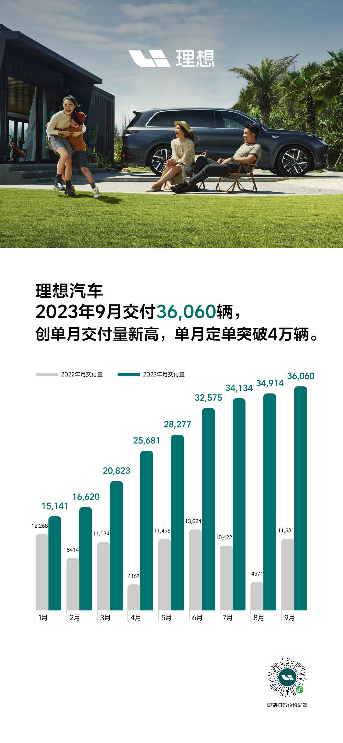 搜狐汽车全球快讯