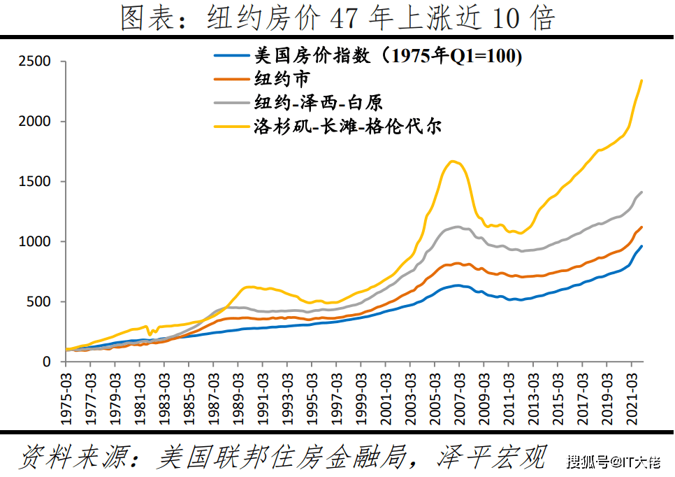 英格兰人口_国际_资讯_凤凰网(2)