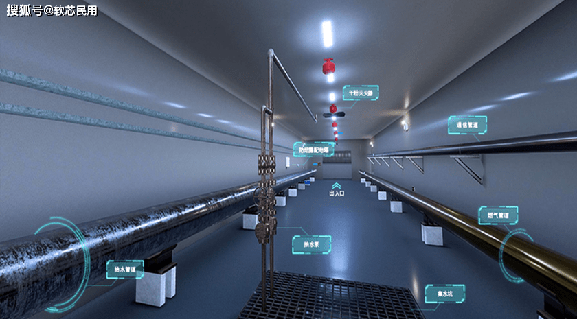 四,数据分析五,智慧应用1,综合监控管理:可在综合管廊平台实时监控