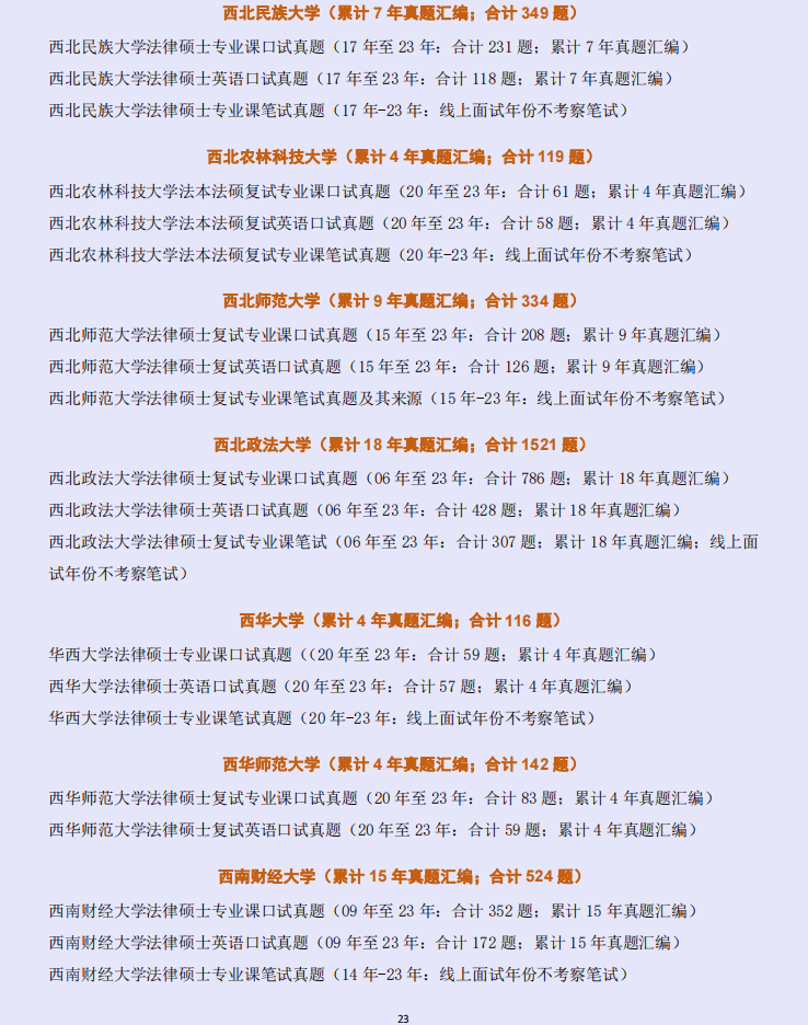 【歷時12年真題彙編:合計632題】2024上海大學法律碩士,法碩複試真題