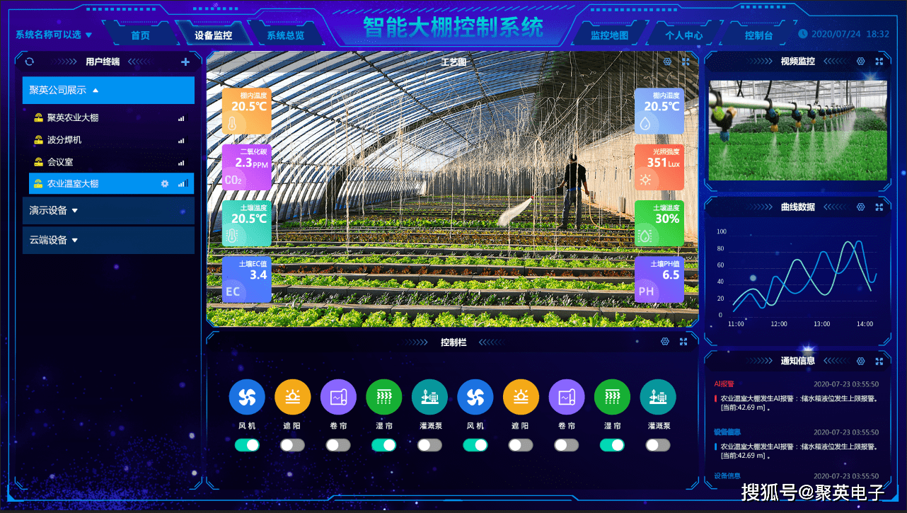 智能节水灌溉系统解决方案,灵活控制水肥作业_管理_农业_监控