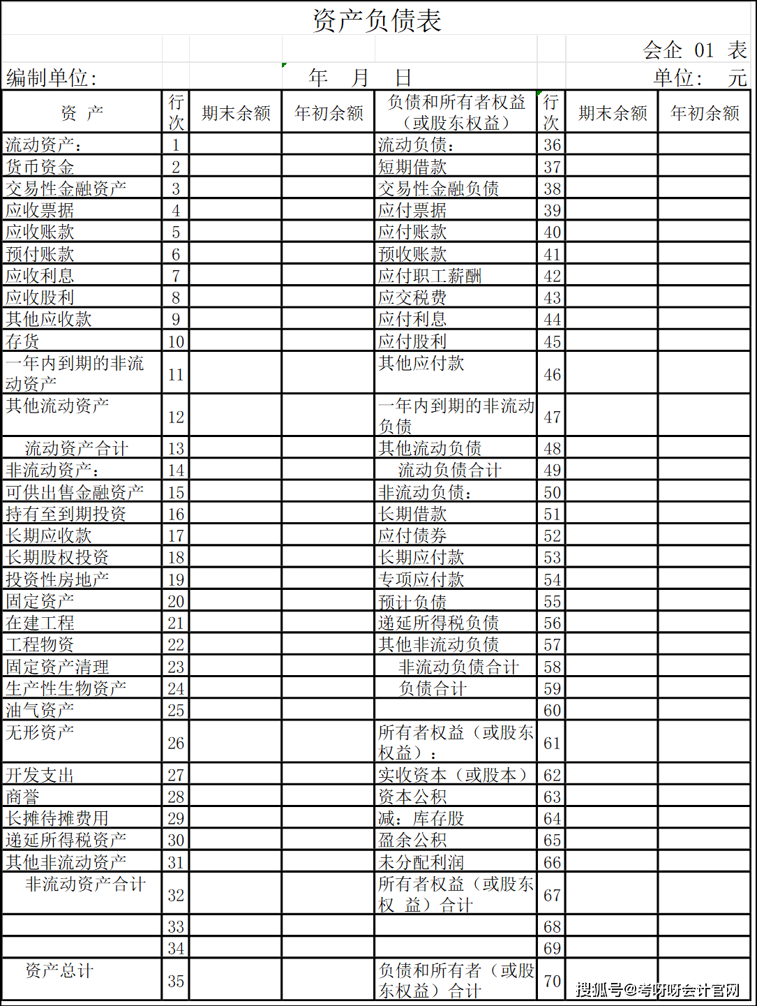 2023资产负债表模板下载