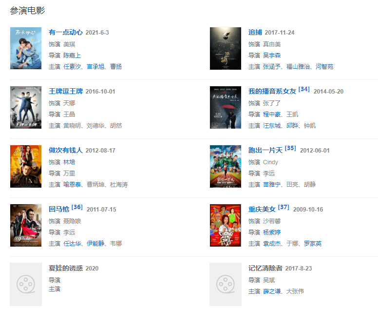 2023年2月9日,領銜主演的古裝歷史劇《顯微鏡下的大明》在愛奇藝播出