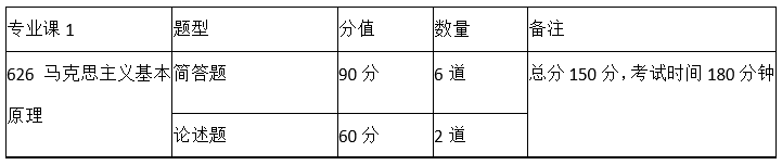 願你堅守所愛,踏平羈絆,在未來的某一刻,親手拆開