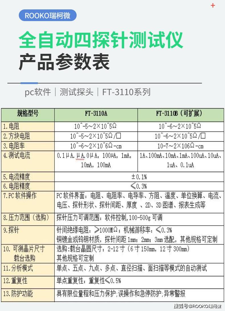 硅棒/矩形硅單晶半導體材料縱向電阻率直流兩探針法_測量_的測試_電流