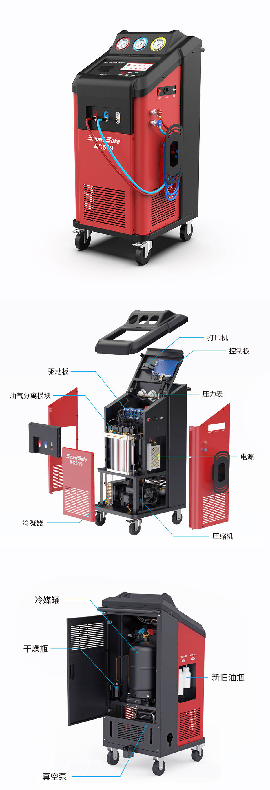 易检车服第一届全球年会 | 新品AC519新品曝光_搜狐汽车_搜狐网