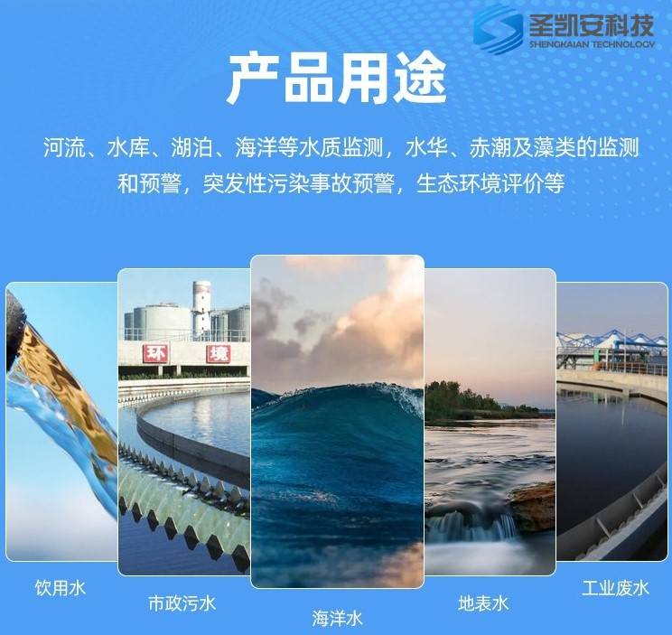 地下水位监测系统搜狐大视野搜狐新闻