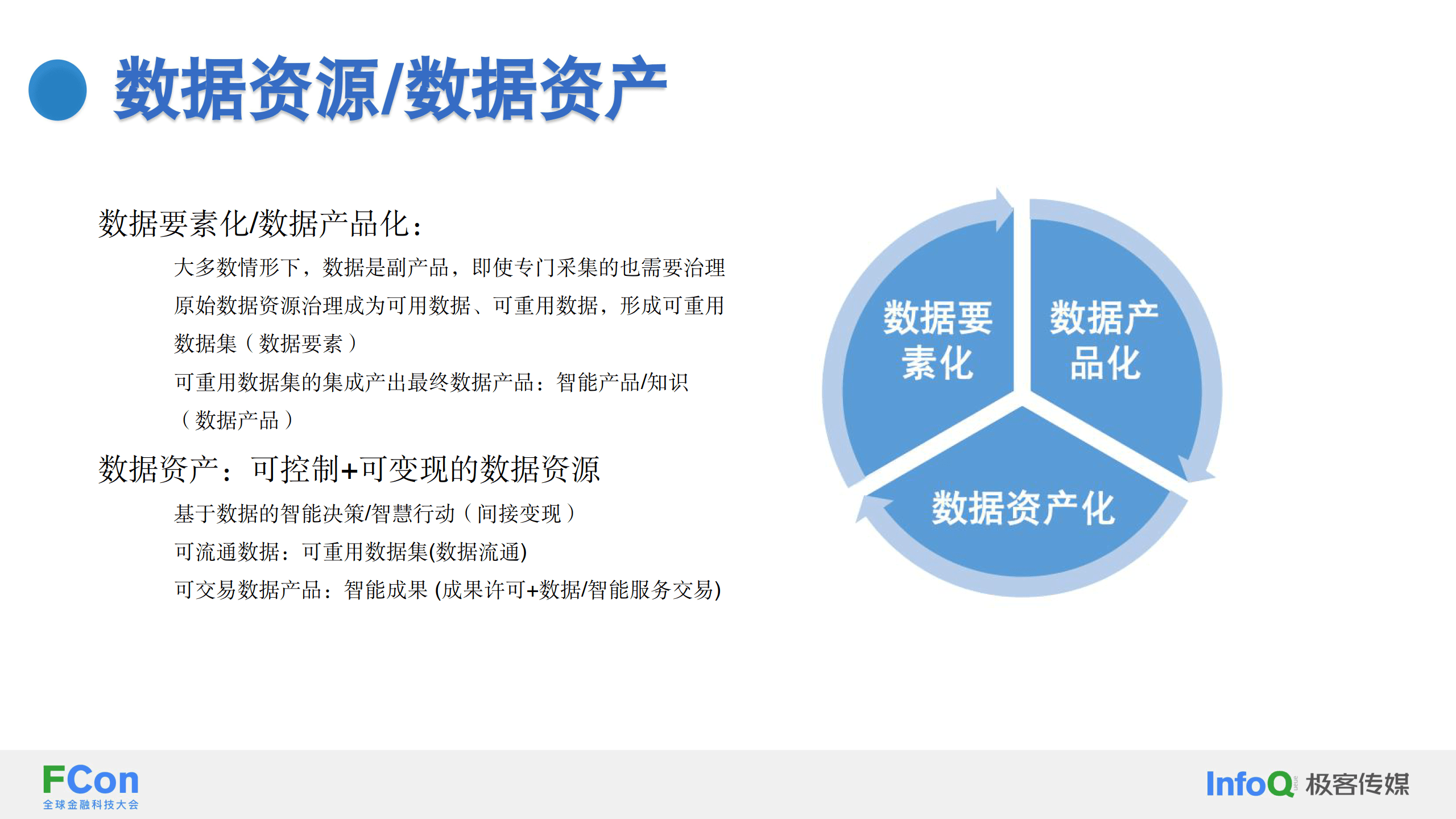 數據持有權為基礎的數據資產化解決方案——以數據-33