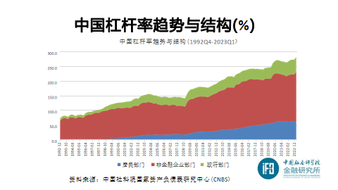 劉世錦最新演講:中國經濟仍有5到10年中速增長潛能_改革_需求_基本