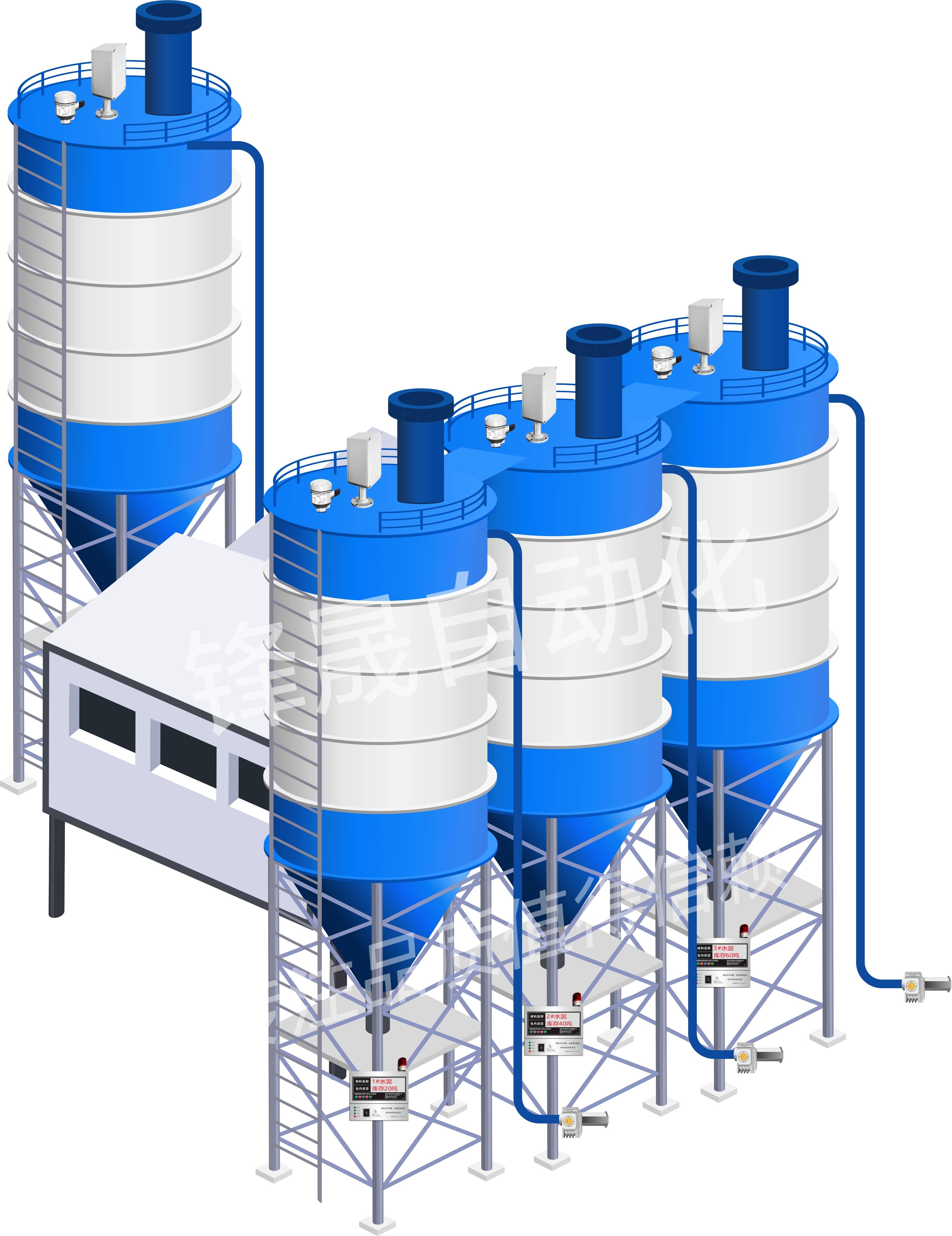 搅拌站水泥仓料位报警器粉料罐料位计料位显示器料仓管理控制系统