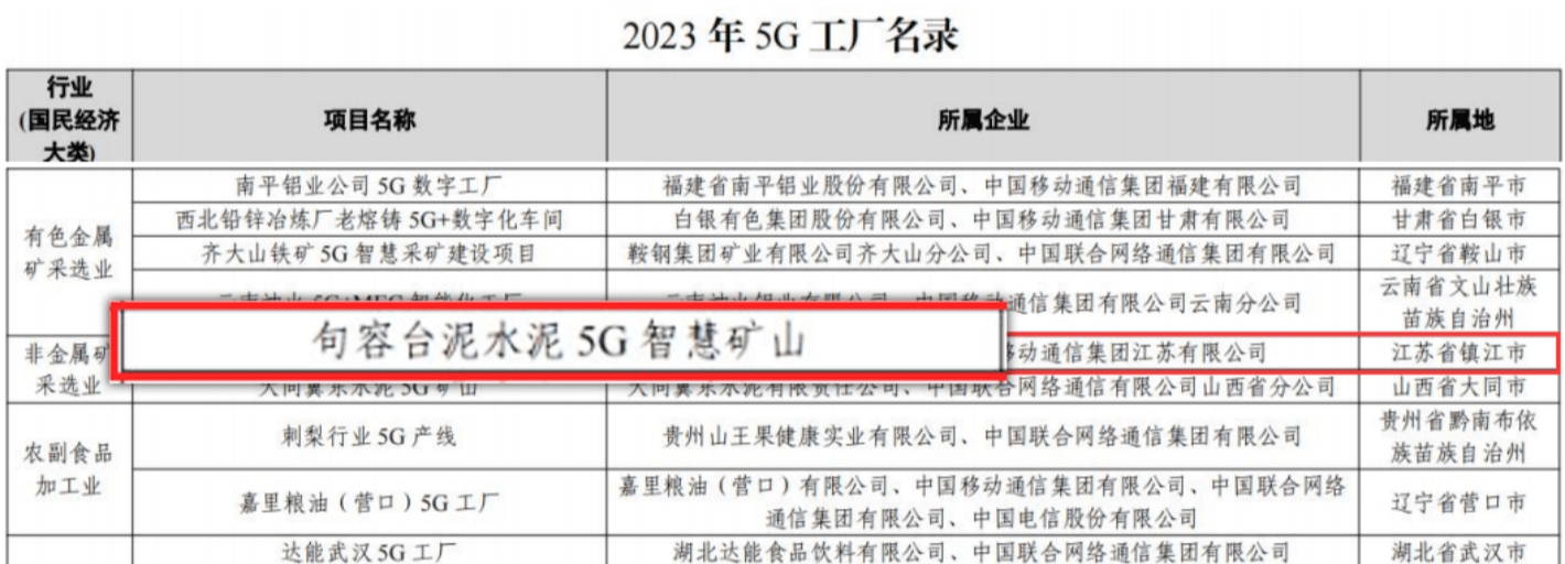 希迪智駕智慧礦山項目上榜工信部5g工廠名錄!_建設_工業_水泥