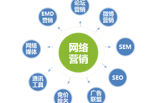 搜索百度名字_如何让百度收录新名字_收我的名字在百度上怎么整