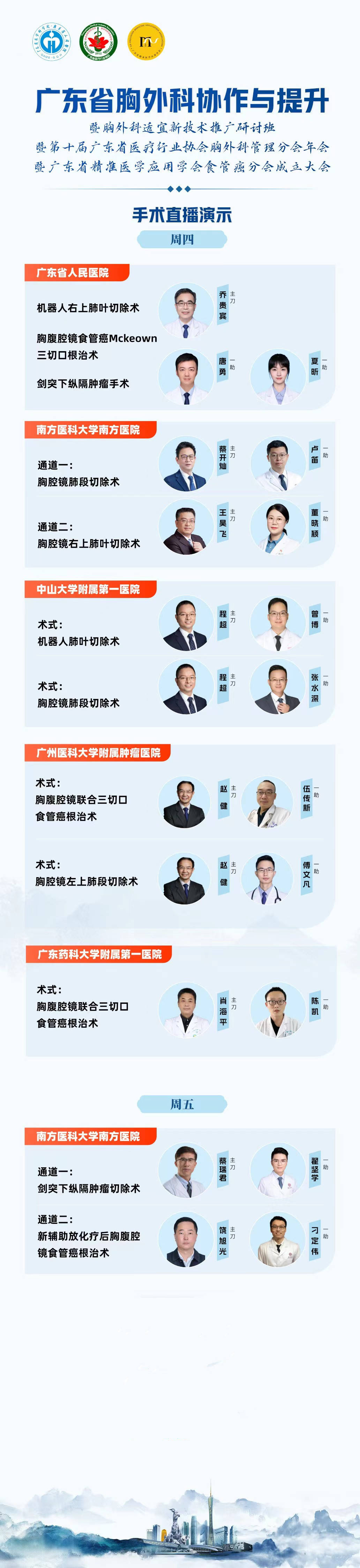 2023广东省胸外科协作与提升