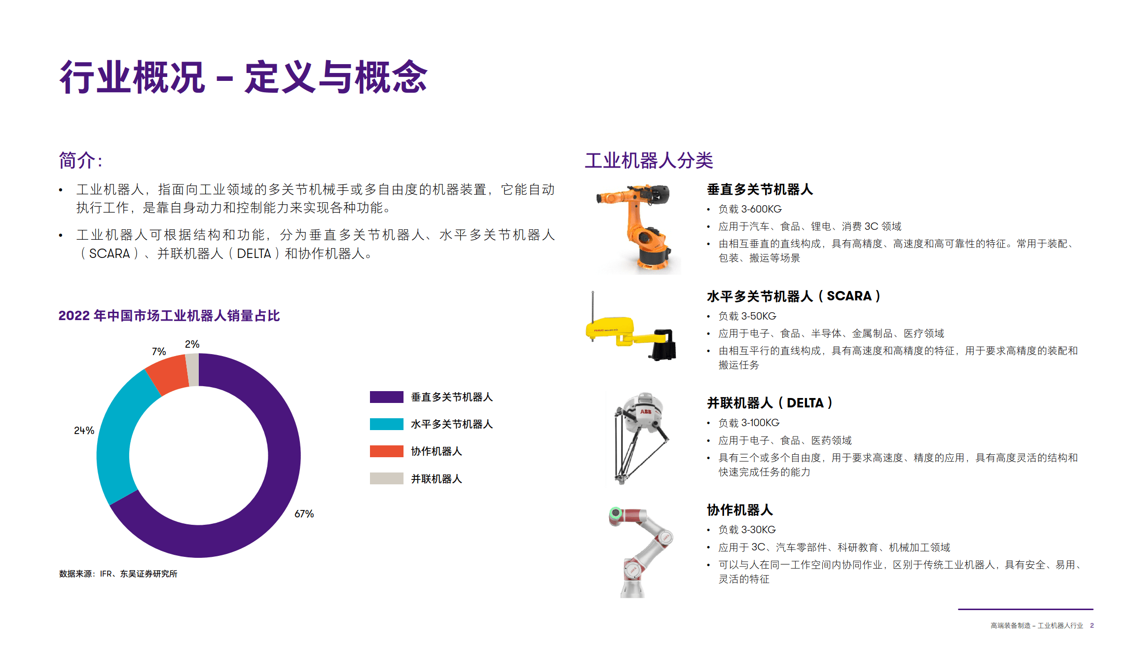 機器人專題 2023高端裝備製造業機器人行業洞察報告(附下載)_工業