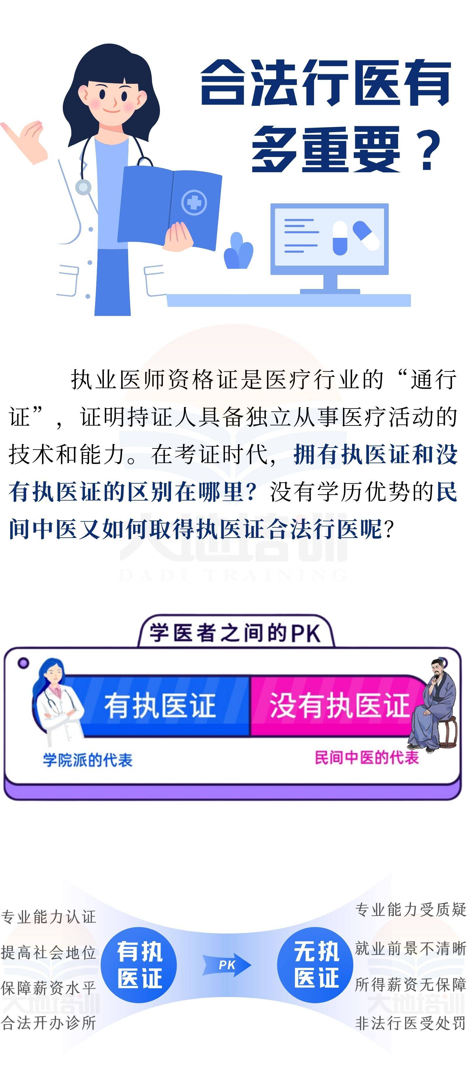 中医专长执业医师:迈向合法行医的必经之路!