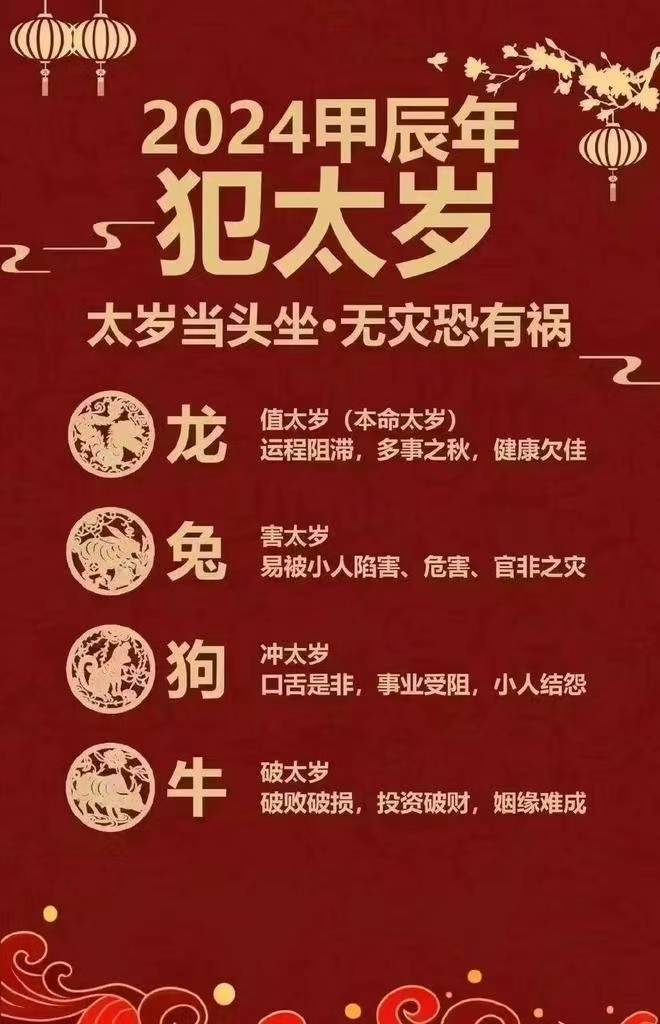 2024年关于犯太岁生肖的几个问题_影响_情况_严重