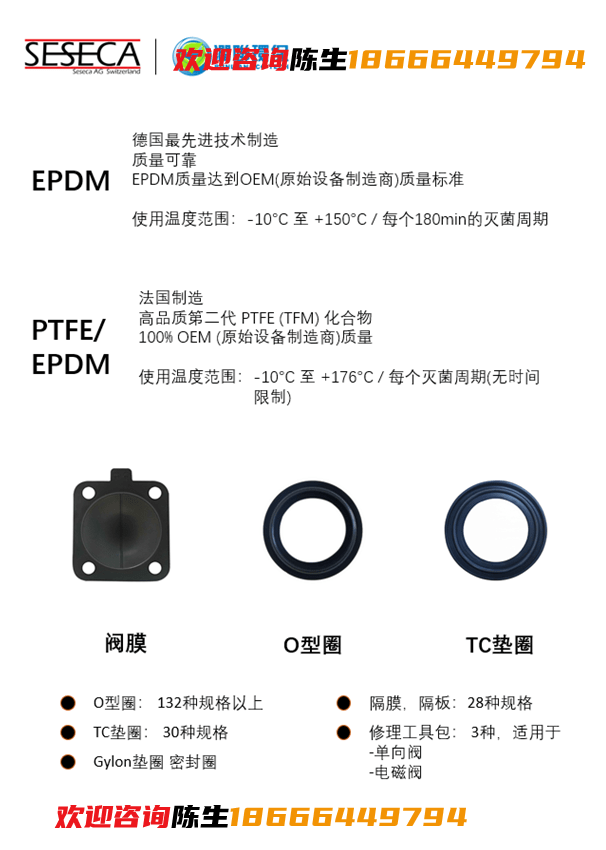 應根據生產設備的實際情況定期進行檢修,更換起泡嚴重的膜片,例如靠近