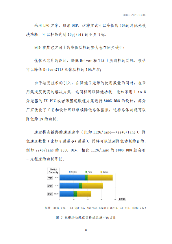 數據中心224g可插拔模塊交換機方案研究報告(附下載)_損耗_銅箔_芯片