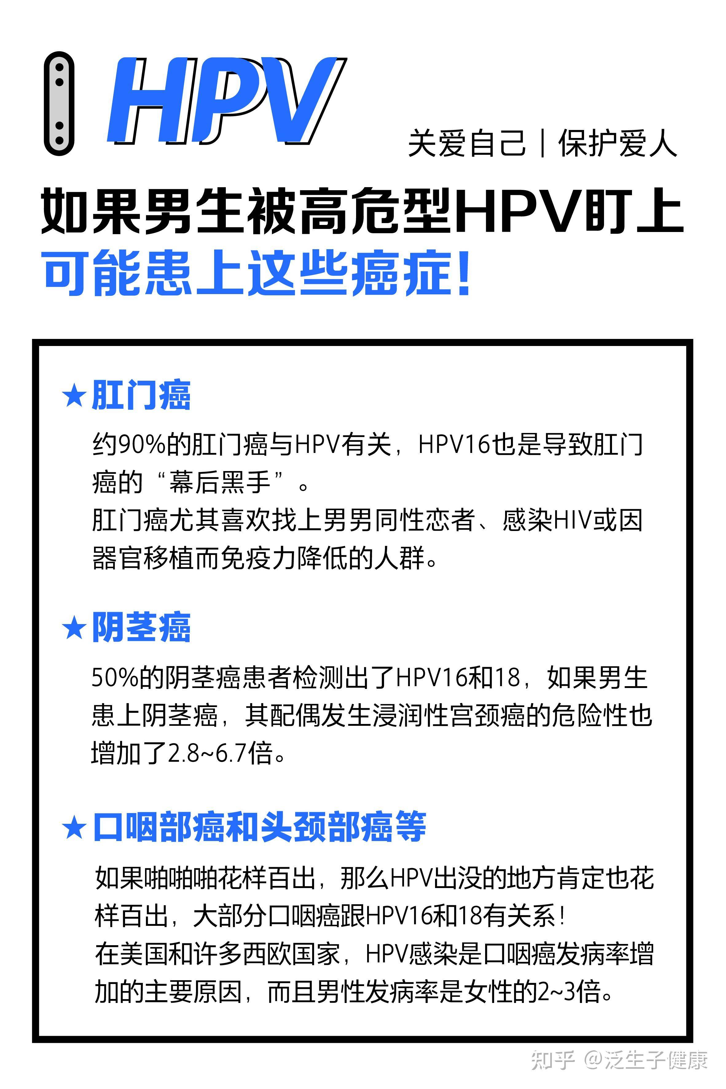 虽然目前并没有明确的规定要求男性定期进行常规的hpv检查