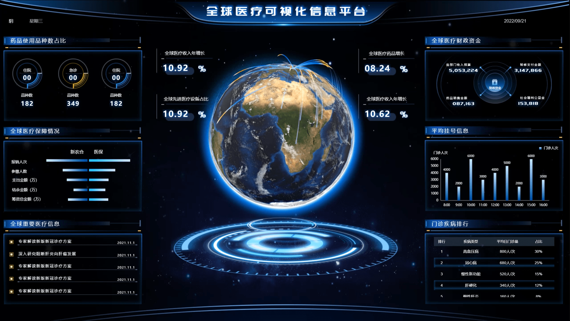 数字孪生智慧医疗 重塑医疗服务的未来