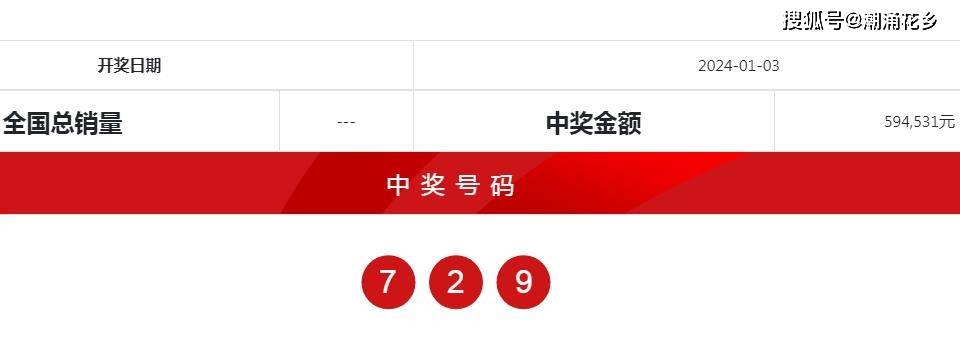 三d游戏排行榜_3a大作排行-ZOL问答(2)