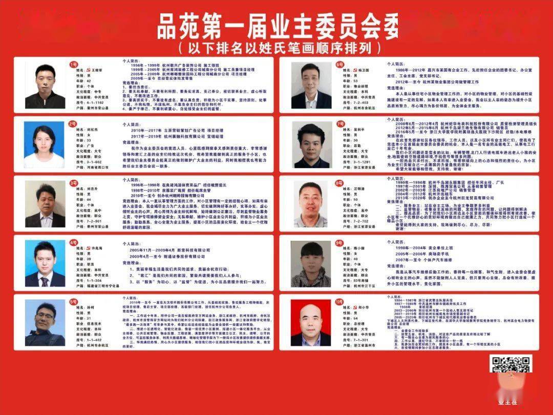 关于首届君汇上品苑业委会候选人(部分3)的视频介绍_业主