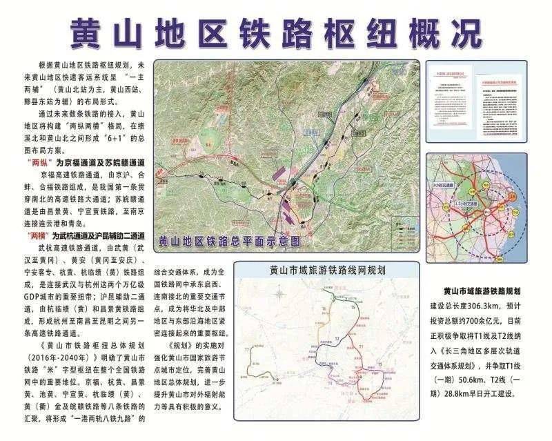 枢纽规划》,未来黄山地区快速客运系统将呈"一主两辅"(黄山北站为主