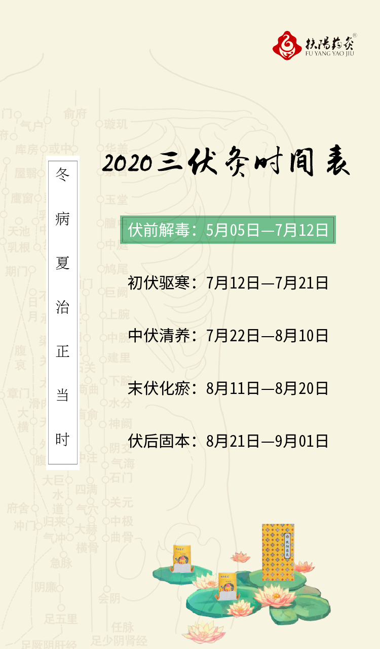 夏養三伏冬補三九冬病夏治正當時2020三伏灸時間表請收藏